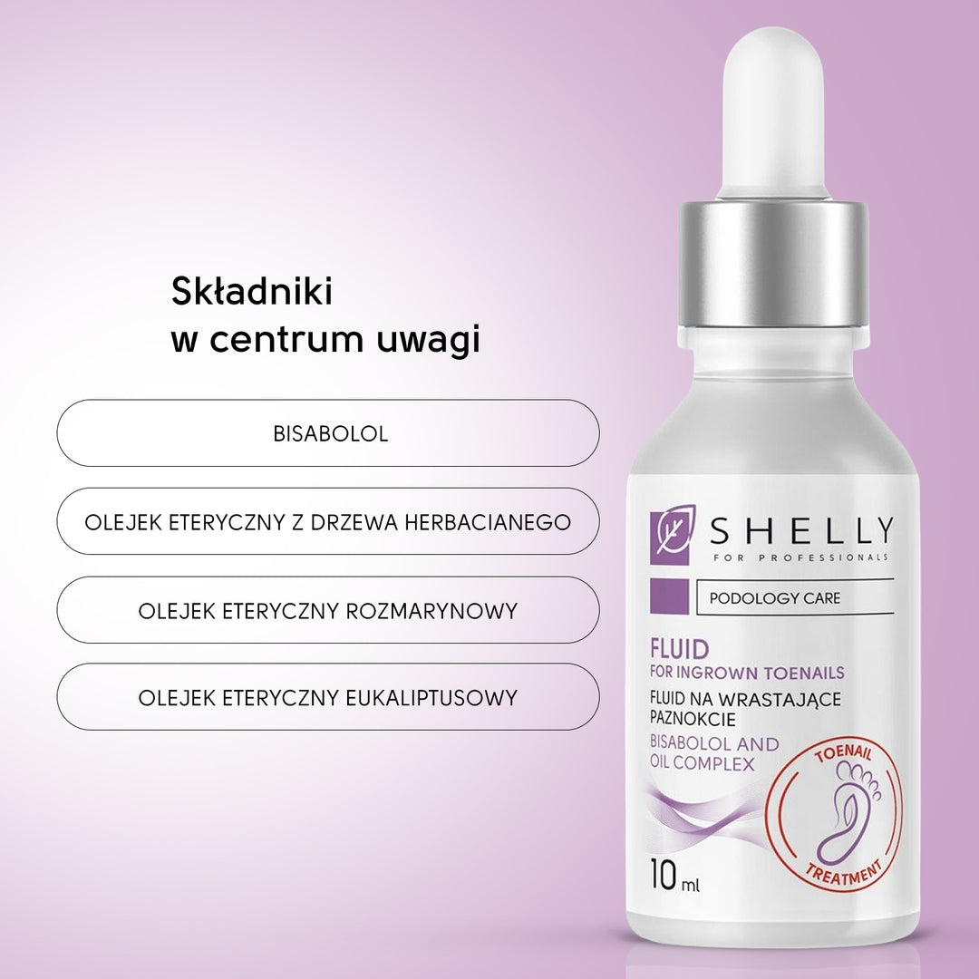 Ingrown Nail Solution Set