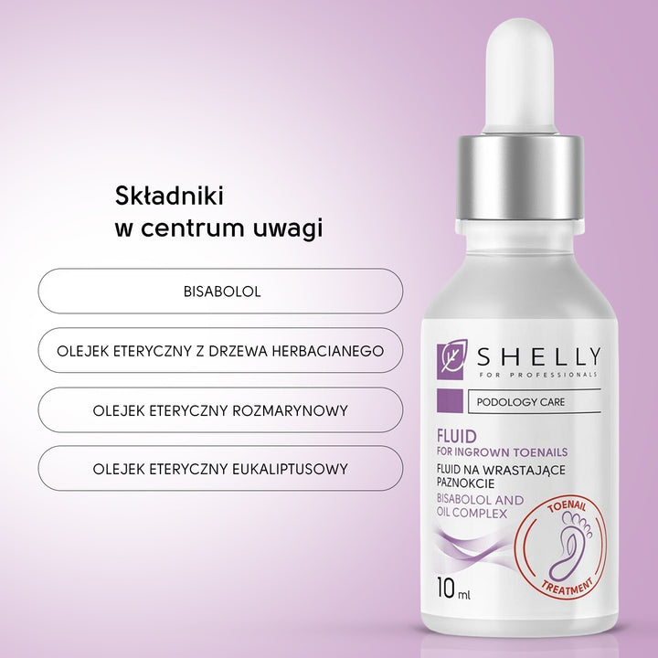 Ingrown Nail Solution Set