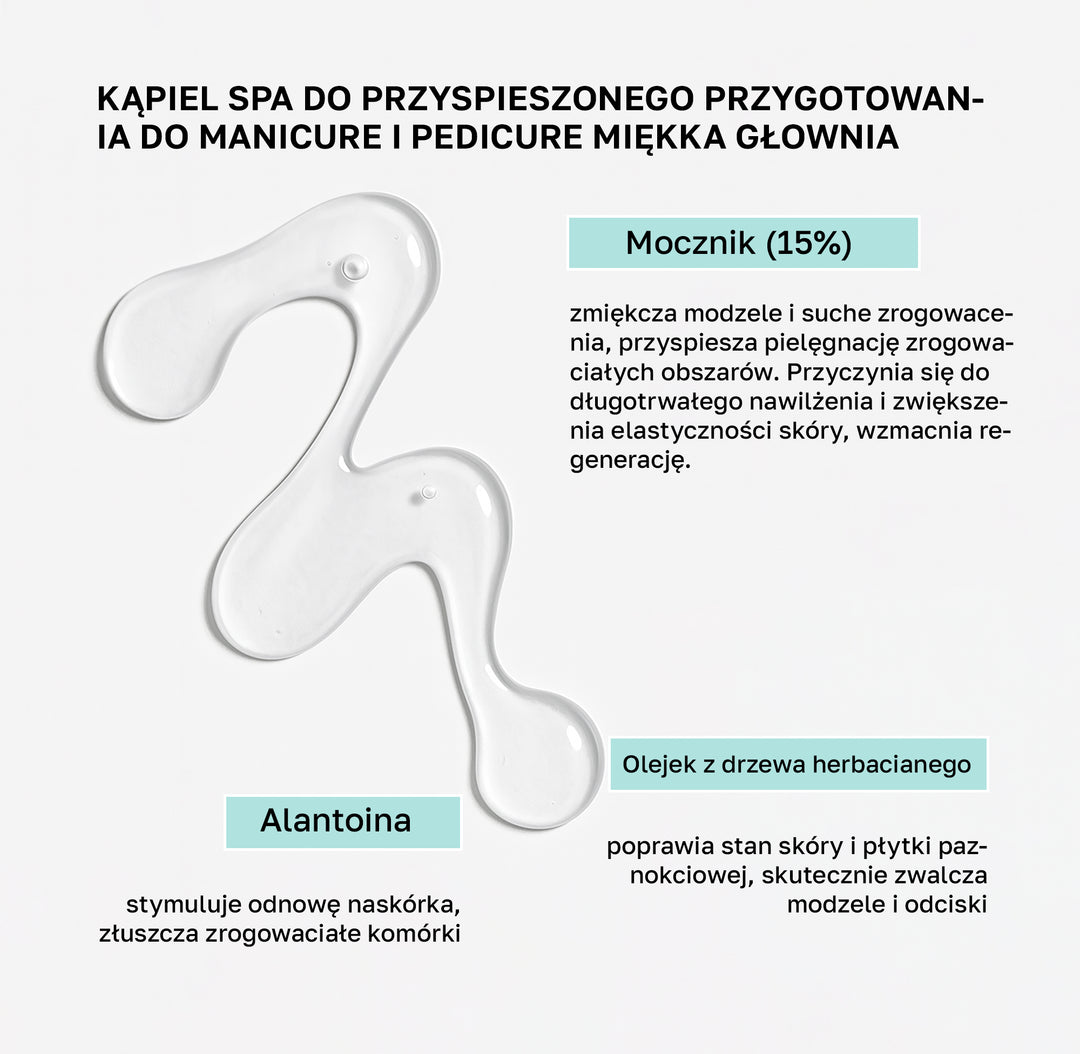 Spa bath for accelerated preparation for manicure and pedicure Soft blade - 500 ml