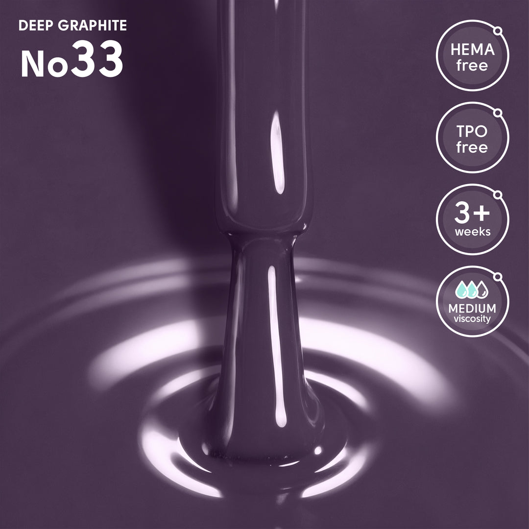 Lakier hybrydowy do paznokci 33 Deep Graphite Shelly 12 ml