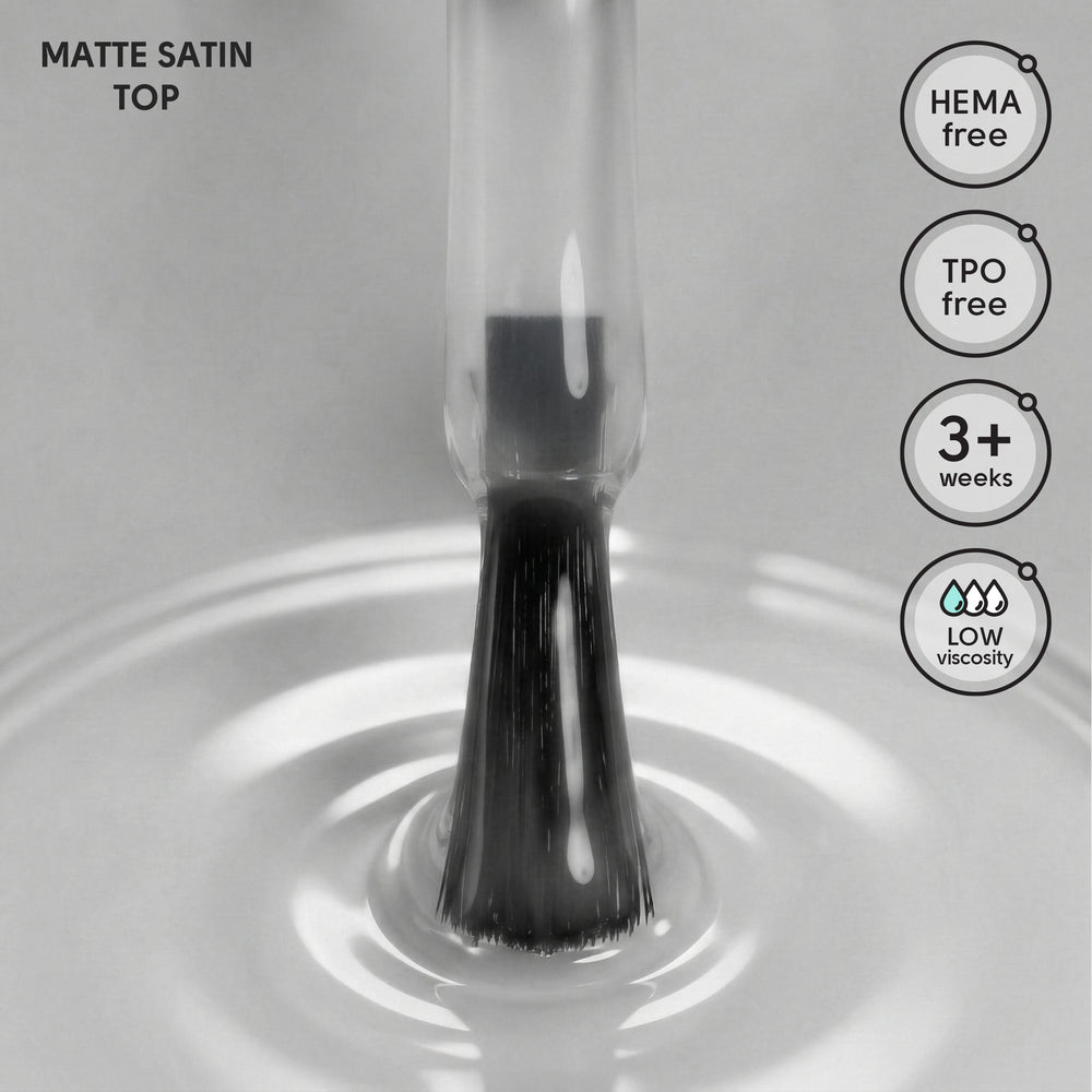 Top matowy Matte Satin Top Shelly 12 ml