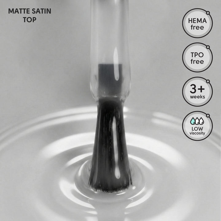 Top matowy Matte Satin Top Shelly 12 ml